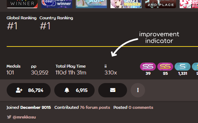 oii chrome谷歌浏览器插件_扩展第2张截图
