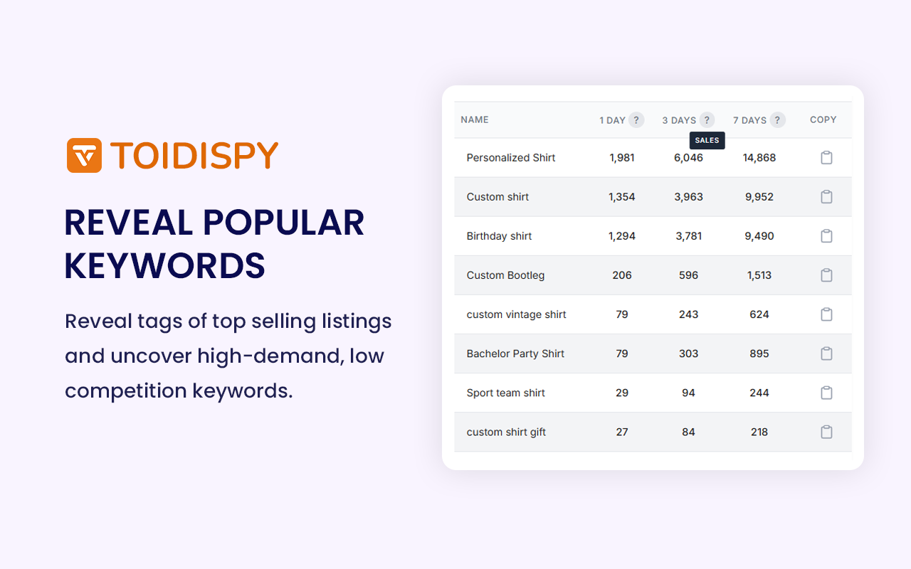 Toidispy - Discover Winning Products on Etsy chrome谷歌浏览器插件_扩展第2张截图