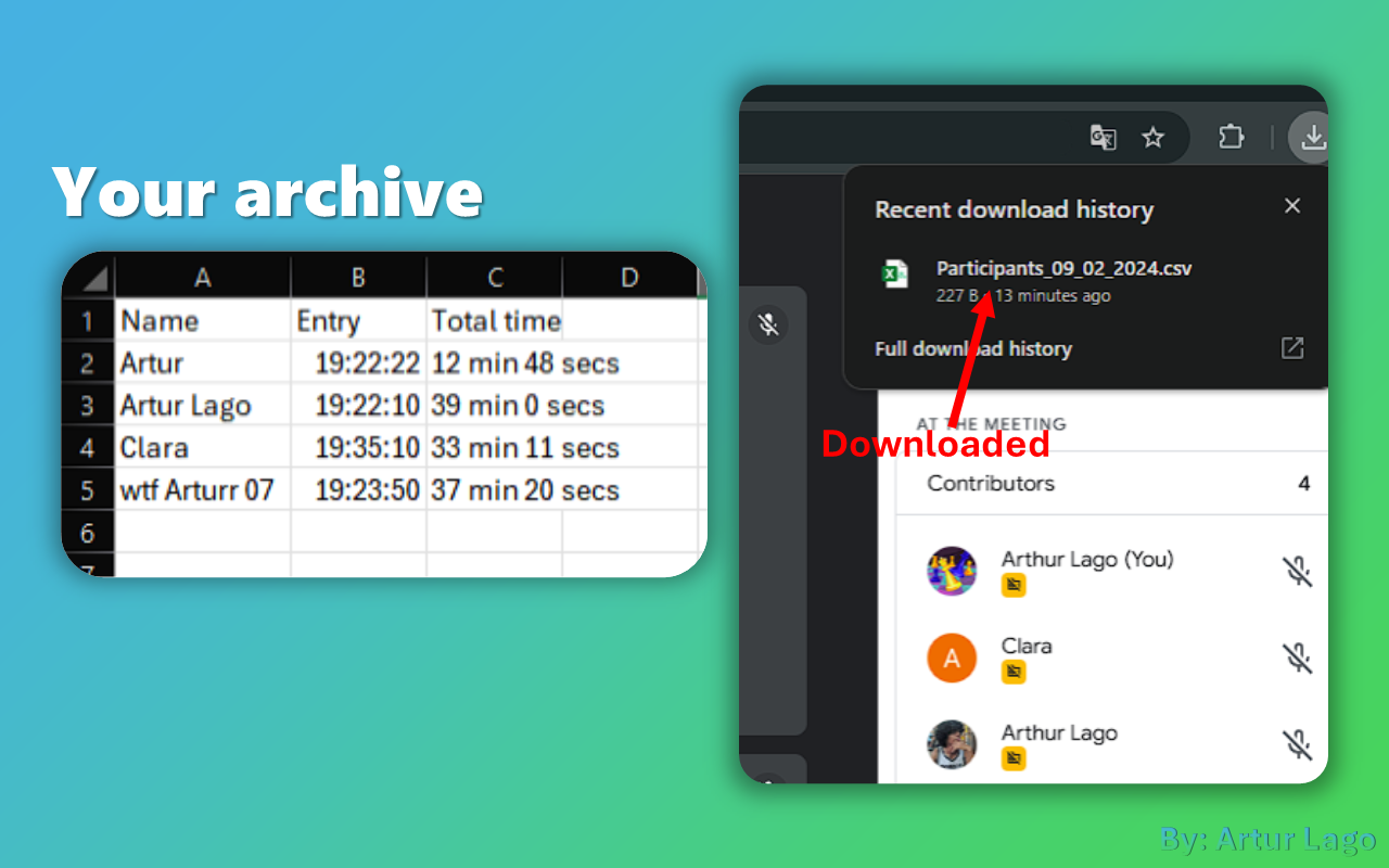 Participantes Meet - Lista de Presença chrome谷歌浏览器插件_扩展第2张截图