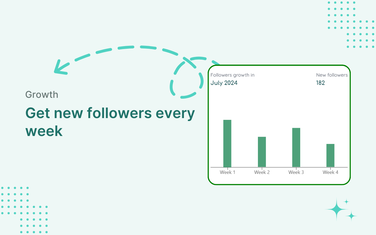 LinkedIn Follower Grower chrome谷歌浏览器插件_扩展第5张截图