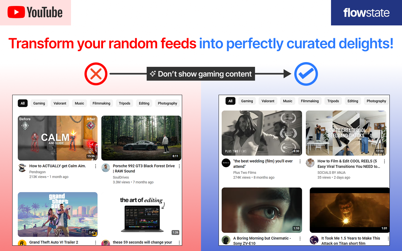 Flowstate: Filter YouTube & X feeds with AI. Total focus, zero distraction chrome谷歌浏览器插件_扩展第1张截图