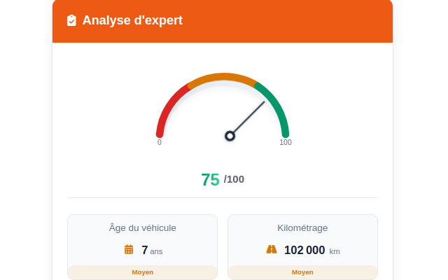 Auto Expert: Prix & Fiabilité Voiture Occasion chrome谷歌浏览器插件_扩展第1张截图