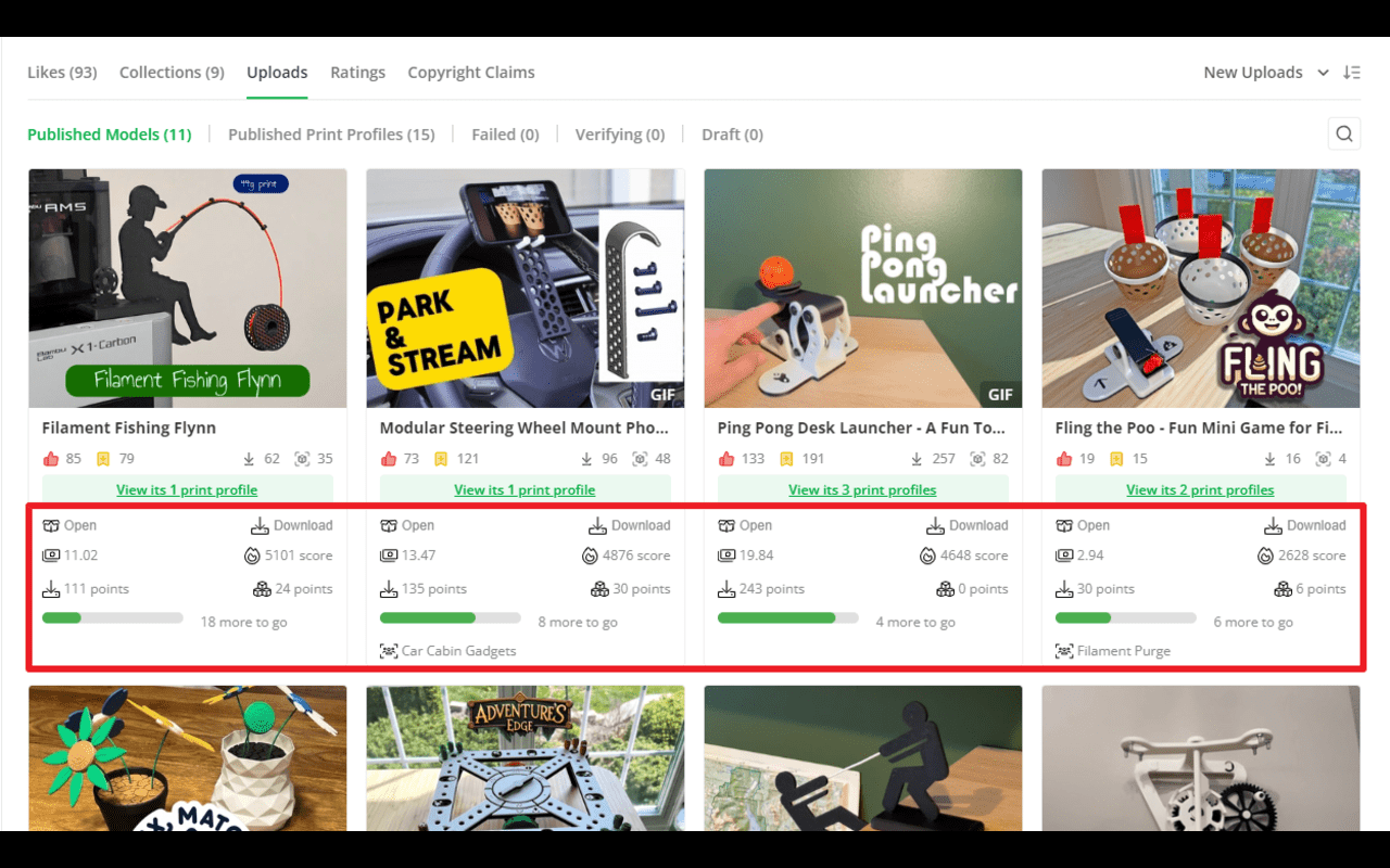 An Unofficial MakerWorld Assistant chrome谷歌浏览器插件_扩展第1张截图