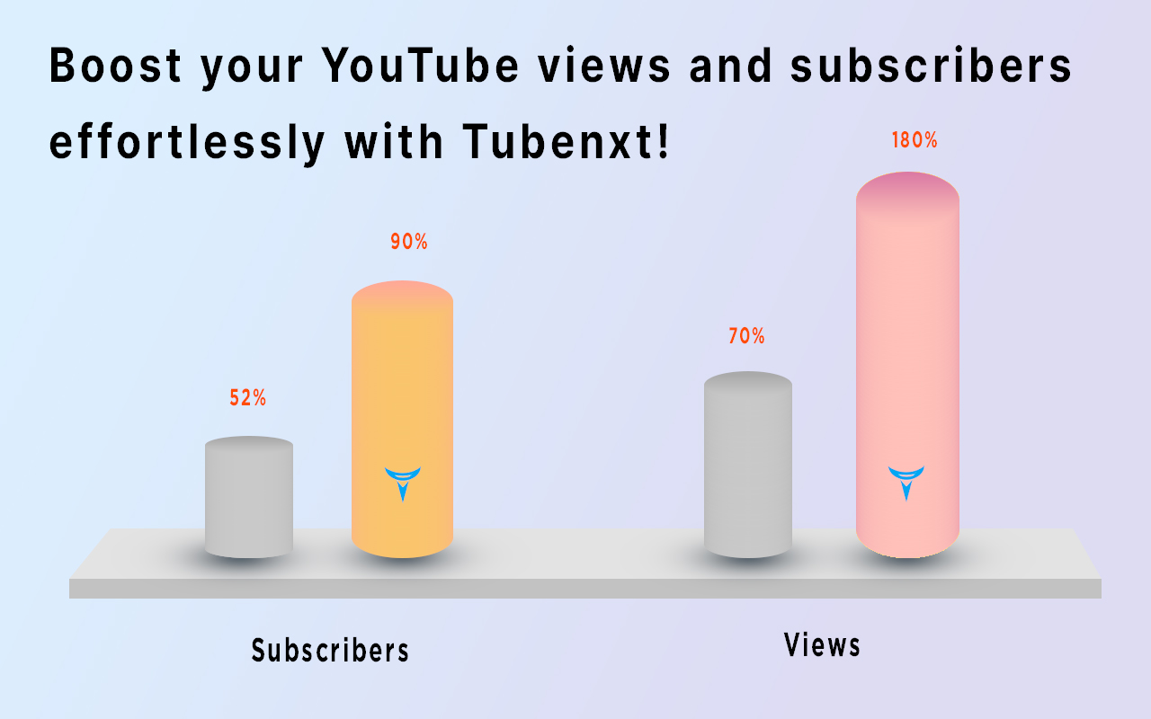 TubeNXT for YouTube chrome谷歌浏览器插件_扩展第2张截图