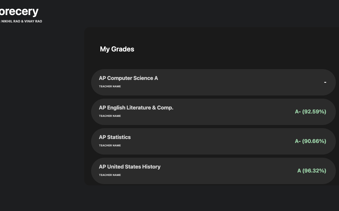 Scorecery chrome谷歌浏览器插件_扩展第1张截图
