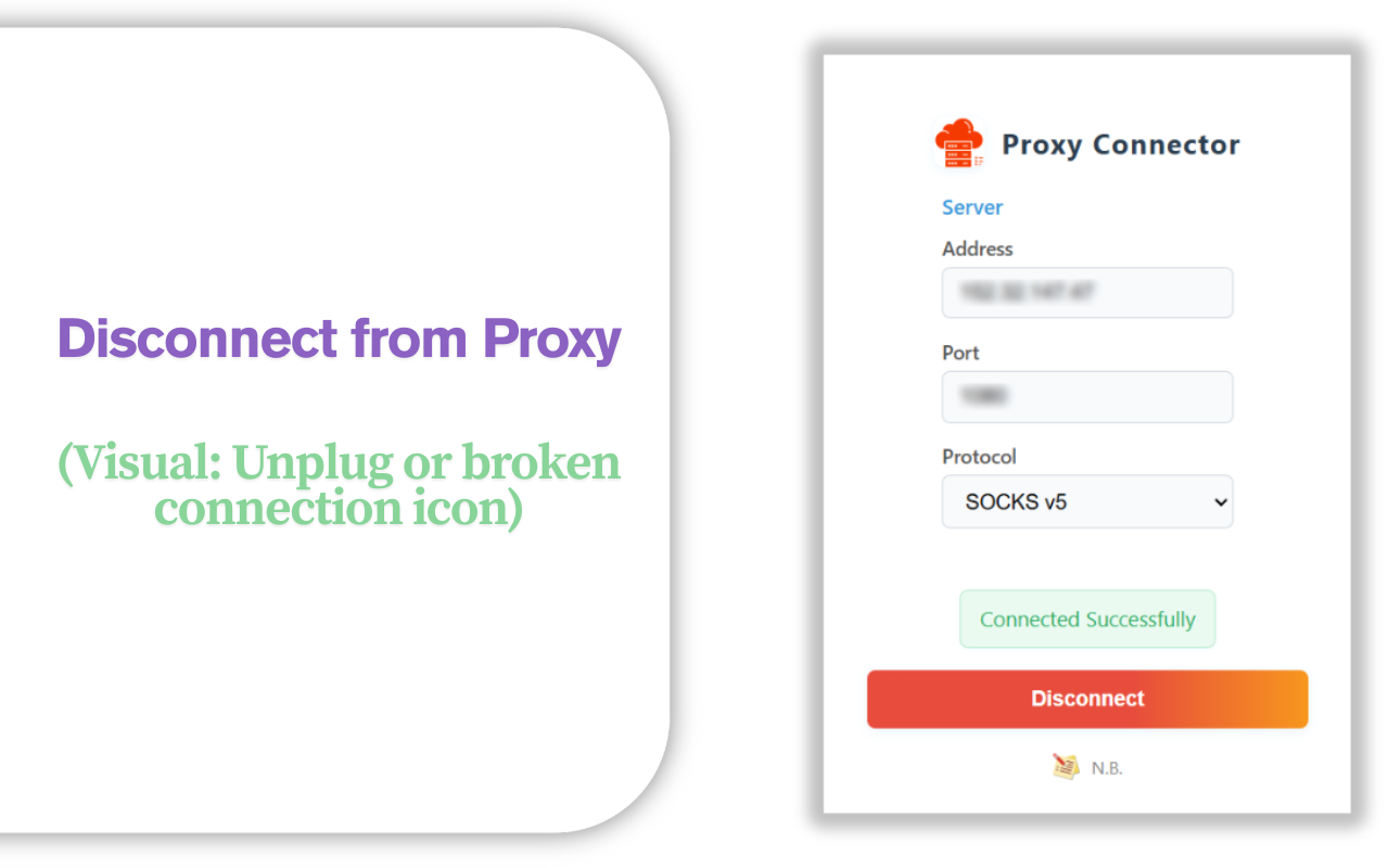 Proxy Connector - SOCKS4/SOCKS5 chrome谷歌浏览器插件_扩展第1张截图