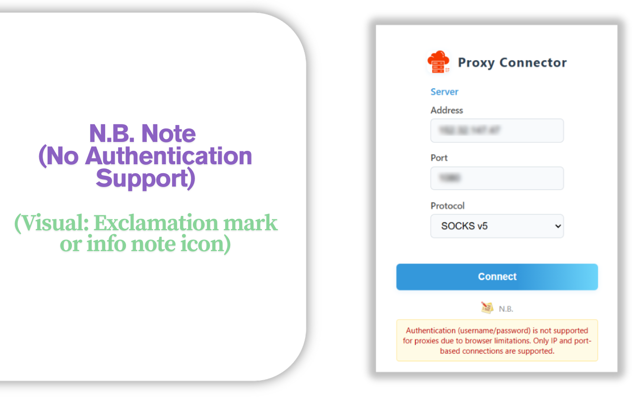 Proxy Connector - SOCKS4/SOCKS5 chrome谷歌浏览器插件_扩展第4张截图