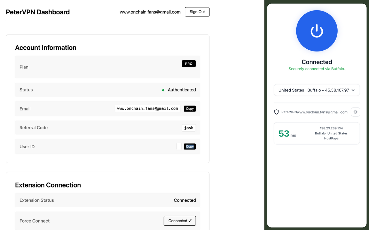 Peter - Fast, Private, & Secure  chrome谷歌浏览器插件_扩展第1张截图