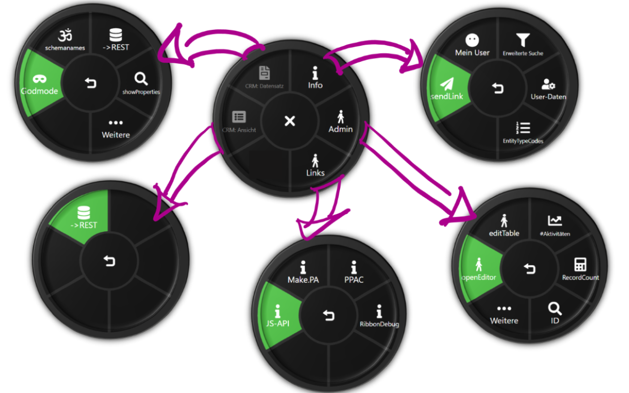 c! Dynamics 365 Helper chrome谷歌浏览器插件_扩展第1张截图