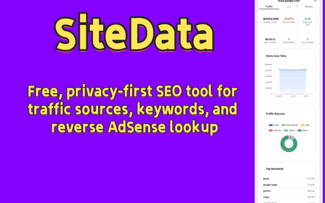 SiteData - 流量检测/关键词/Whois/SEO分析器 chrome谷歌浏览器插件_扩展第1张截图