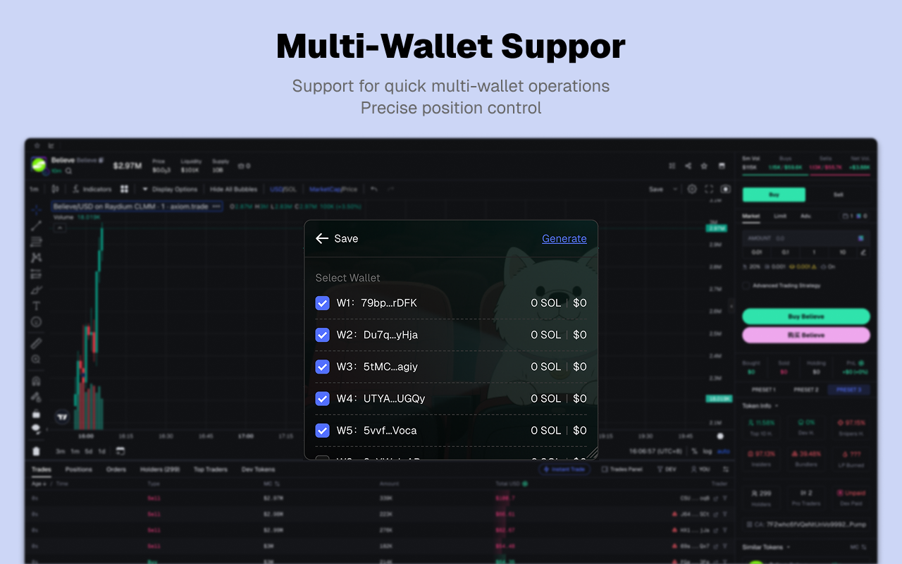 Dogee Bot chrome谷歌浏览器插件_扩展第3张截图