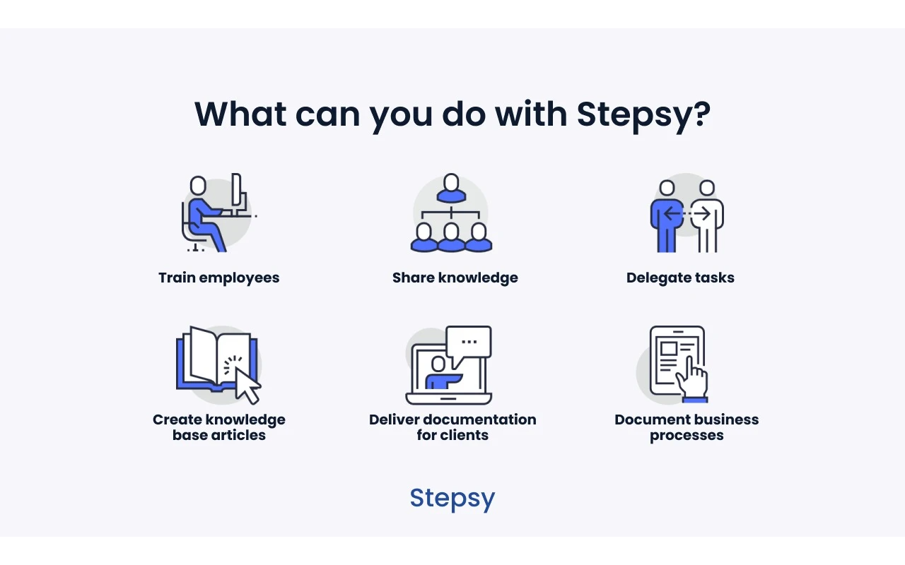 Stepsy: create step-by-step guide with screenshots chrome谷歌浏览器插件_扩展第1张截图