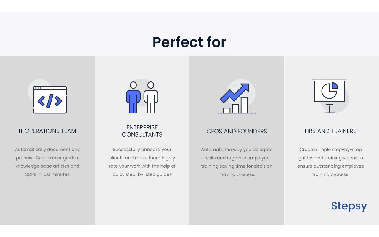 Stepsy: create step-by-step guide with screenshots chrome谷歌浏览器插件_扩展第2张截图