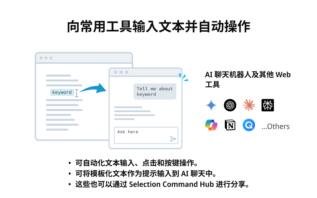 Selection Command – 即时搜索、使用AI或启动工具。 chrome谷歌浏览器插件_扩展第2张截图