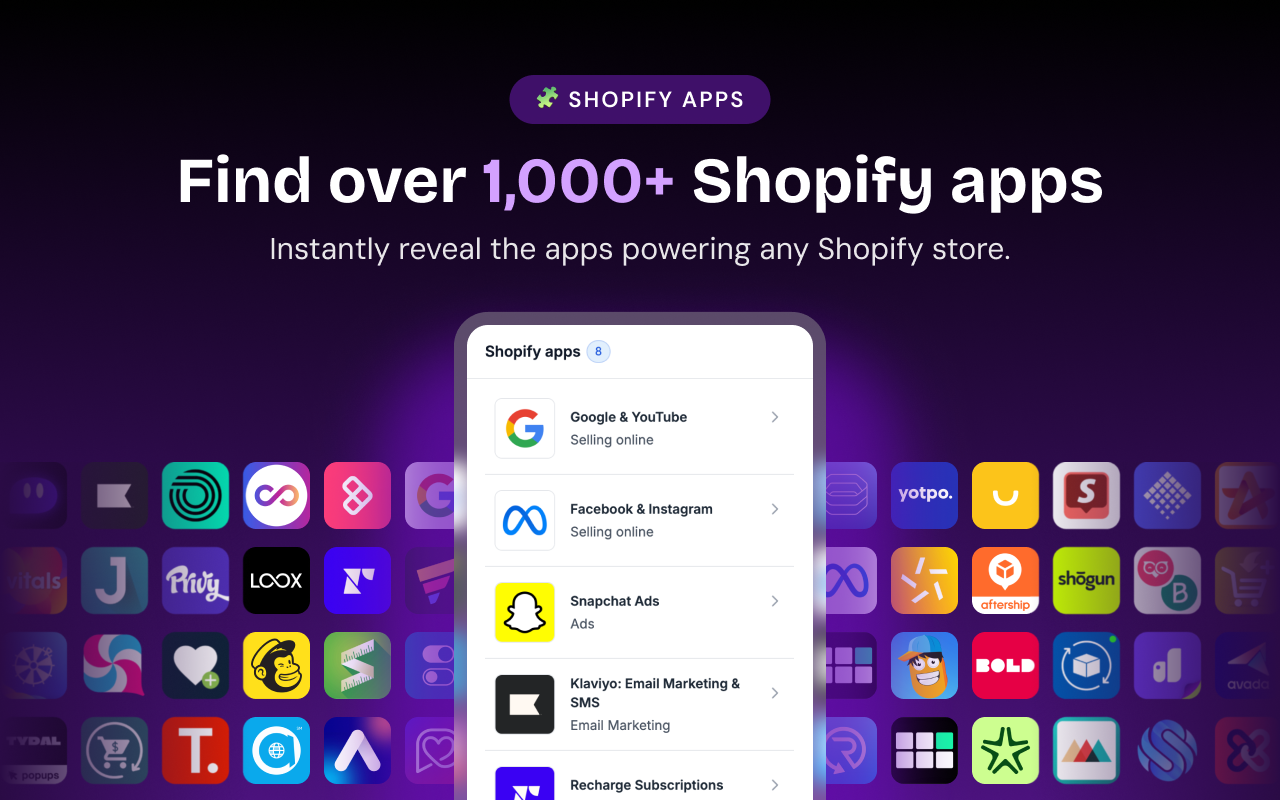 Store Detector - Shopify Analysis & Dropship Tool chrome谷歌浏览器插件_扩展第4张截图