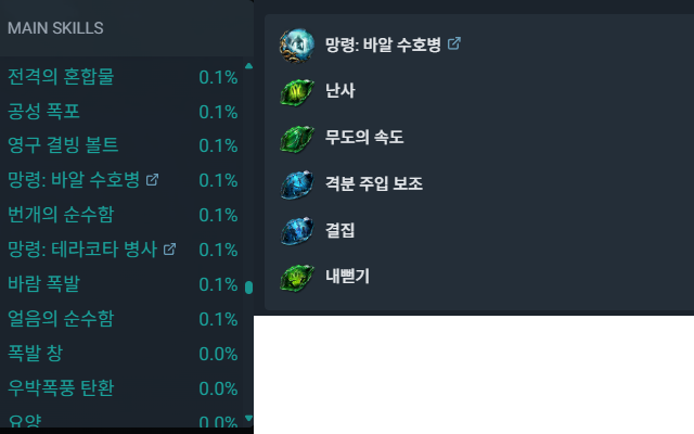POE2 ninja (닌자) 한글화 + 기능추가 chrome谷歌浏览器插件_扩展第5张截图