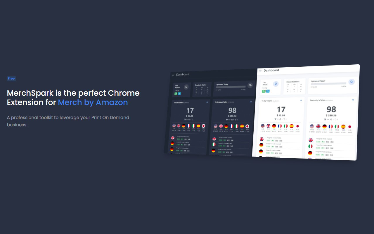 MerchSpark for Merch By Amazon chrome谷歌浏览器插件_扩展第1张截图