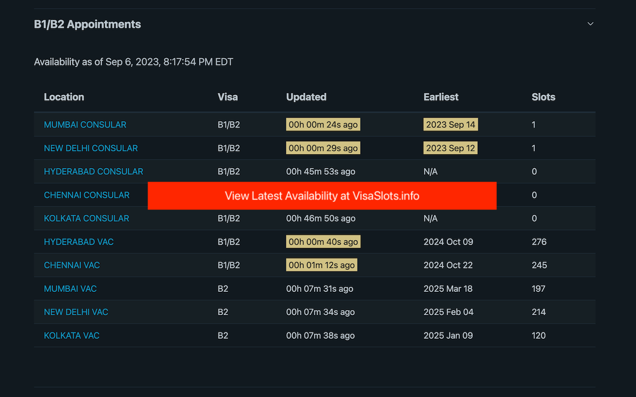 VisaSlots.info chrome谷歌浏览器插件_扩展第3张截图