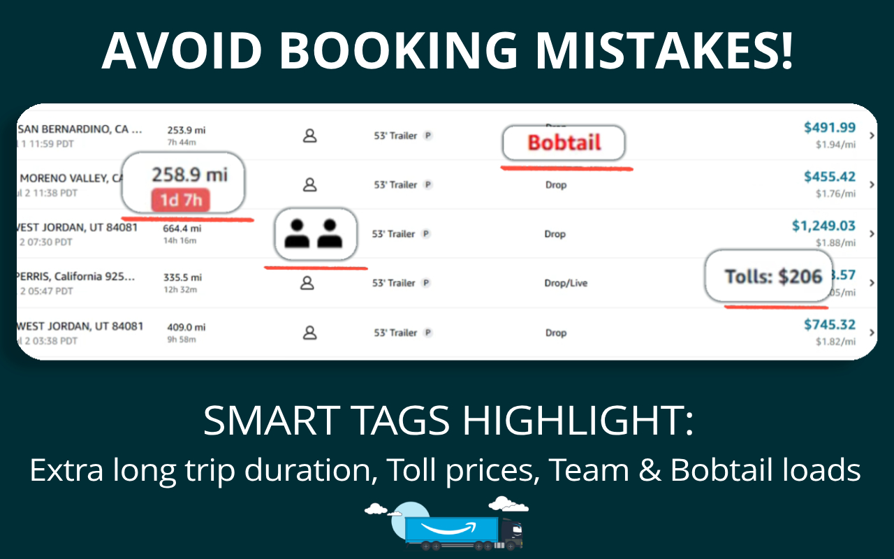 EasyRelay – Boost Dispatcher Productivity on Amazon Relay chrome谷歌浏览器插件_扩展第4张截图