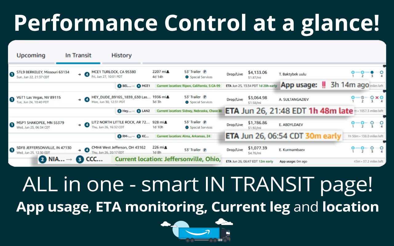 EasyRelay – Boost Dispatcher Productivity on Amazon Relay chrome谷歌浏览器插件_扩展第5张截图