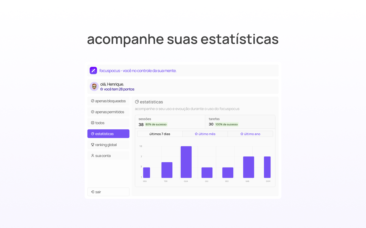 focuspocus chrome谷歌浏览器插件_扩展第1张截图