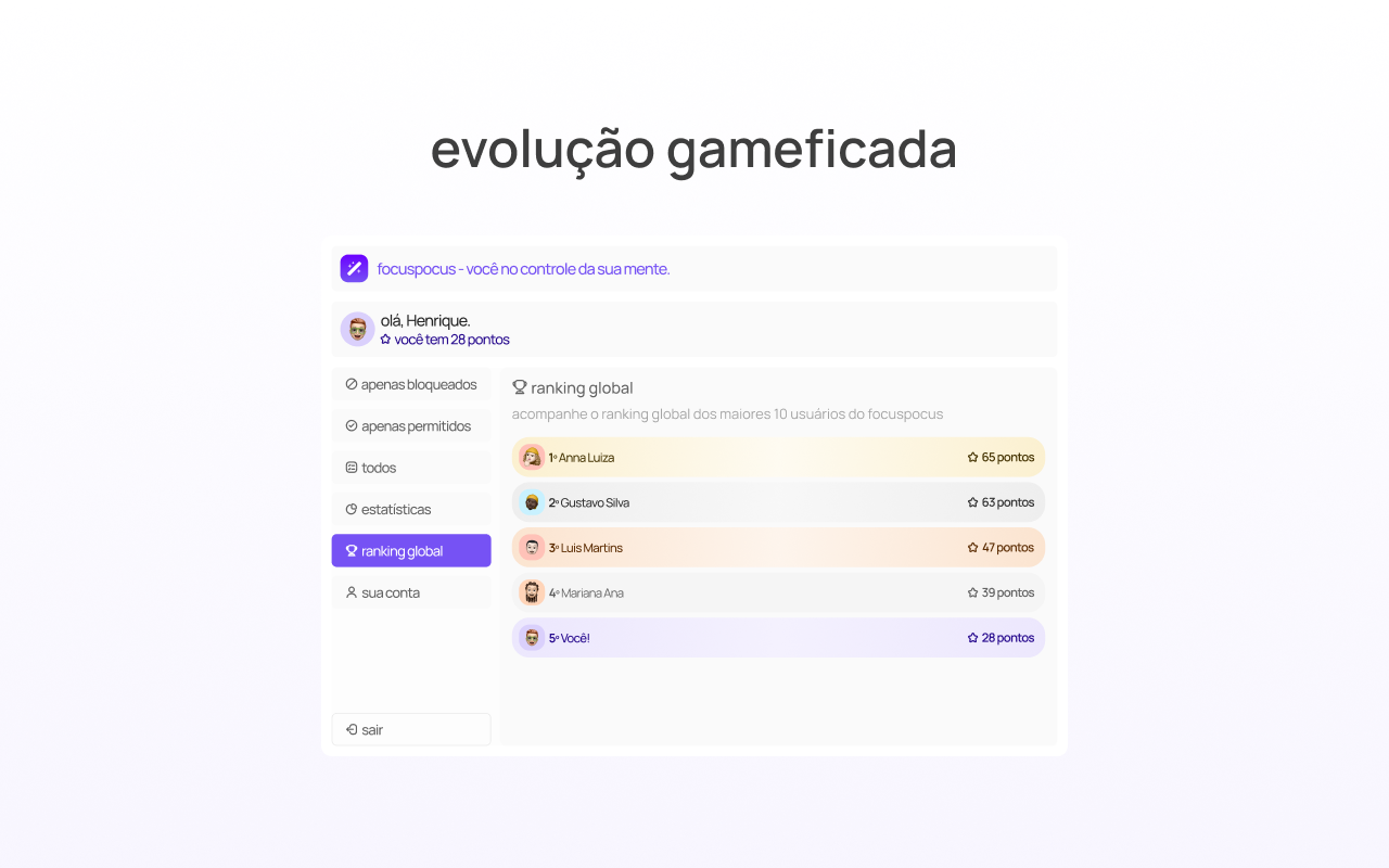 focuspocus chrome谷歌浏览器插件_扩展第5张截图