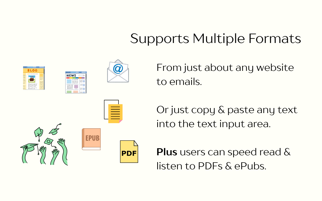 The Read Time: Speed Reading & Listening Software chrome谷歌浏览器插件_扩展第3张截图