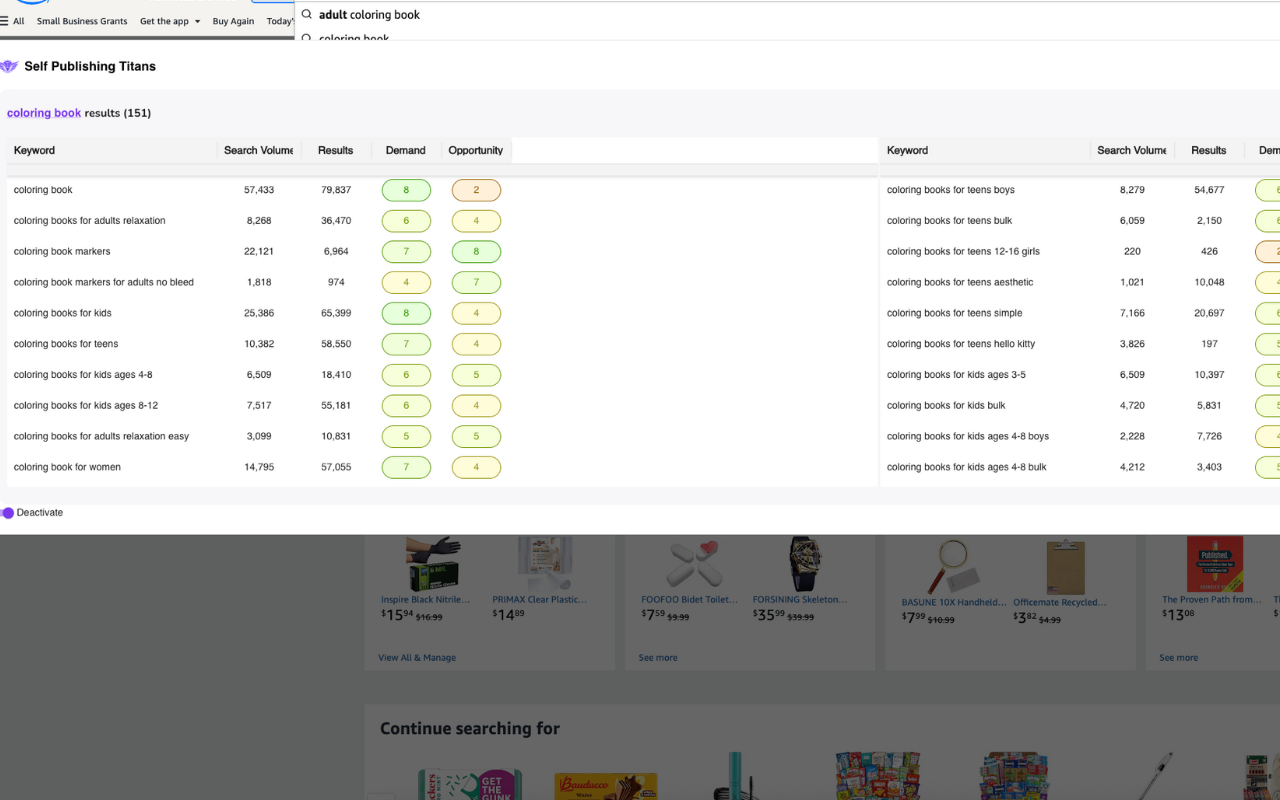 Titans Pro: Amazon KDP Keyword Tool - Quick View, Niche Finder, Search Vol chrome谷歌浏览器插件_扩展第1张截图
