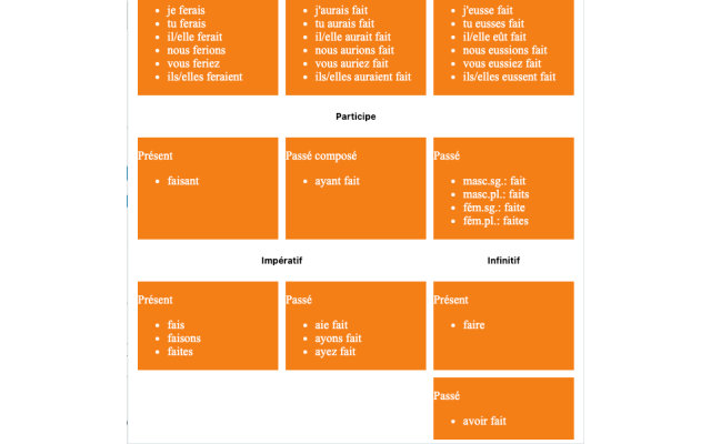 conjugaison chrome谷歌浏览器插件_扩展第1张截图