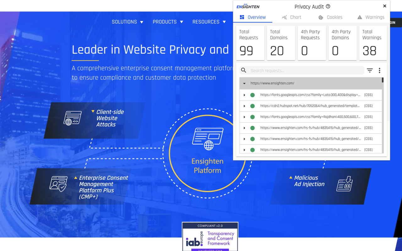 Ensighten Developer Tools (Deprecated) chrome谷歌浏览器插件_扩展第1张截图