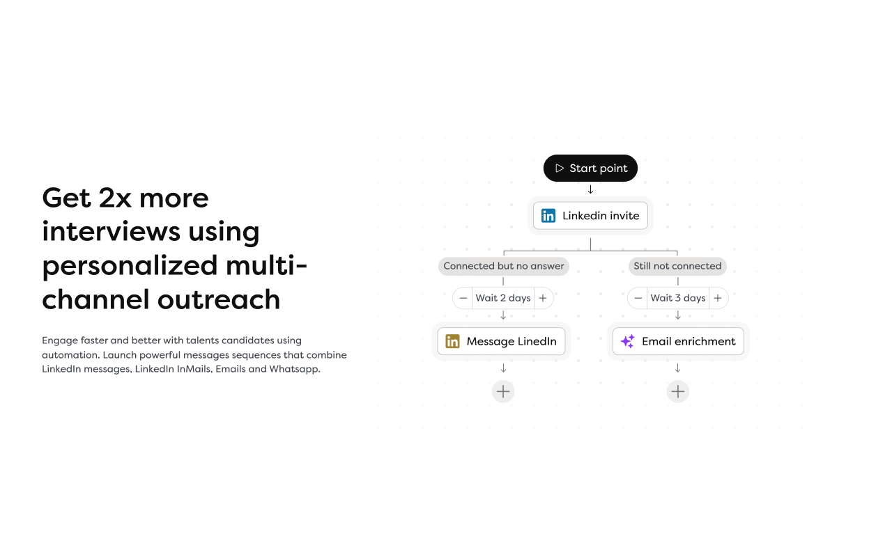 Leonar chrome谷歌浏览器插件_扩展第2张截图
