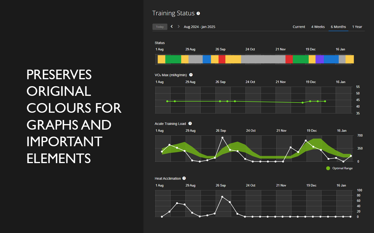 Dark Connect - Dark Mode for Garmin Connect chrome谷歌浏览器插件_扩展第1张截图