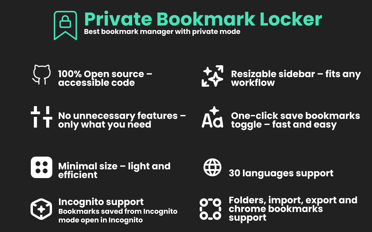 私人书签管理器 chrome谷歌浏览器插件_扩展第4张截图