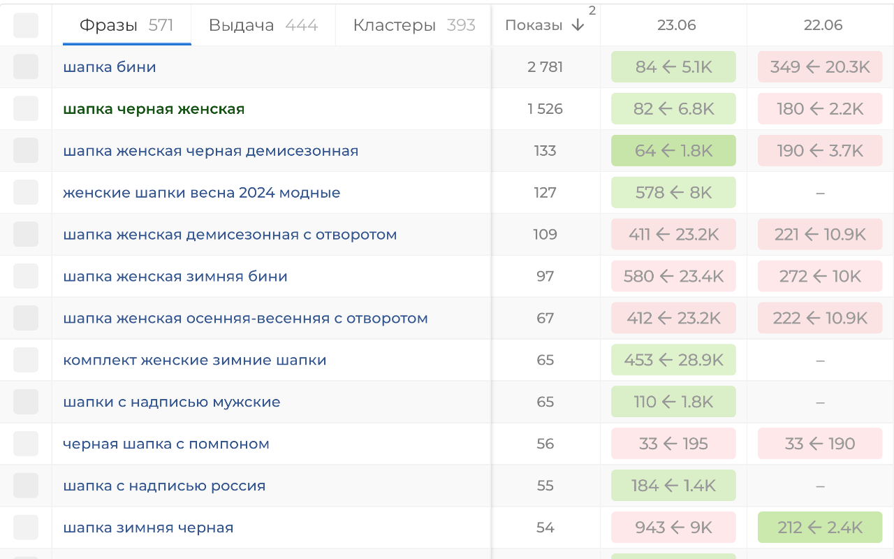 Marpla chrome谷歌浏览器插件_扩展第1张截图