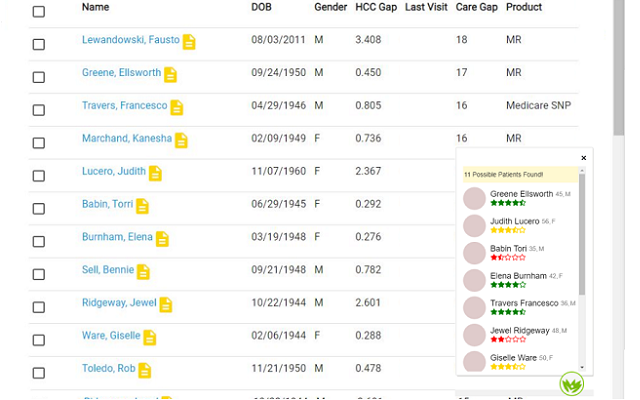Cozeva Connect Overlay (BETA) chrome谷歌浏览器插件_扩展第1张截图