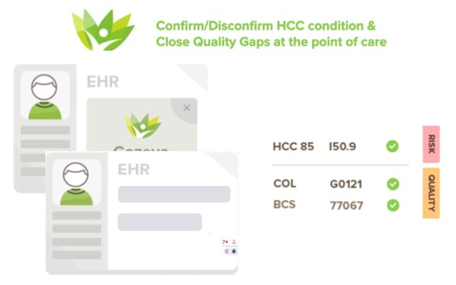 Cozeva Connect Overlay (BETA) chrome谷歌浏览器插件_扩展第2张截图