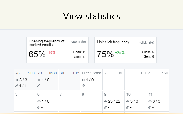 Email-трекинг для Яндекс.Почты - ТрексПекс chrome谷歌浏览器插件_扩展第3张截图