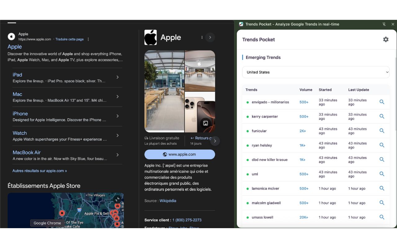 Trends Pocket - Analyze Google Trends in real-time chrome谷歌浏览器插件_扩展第1张截图