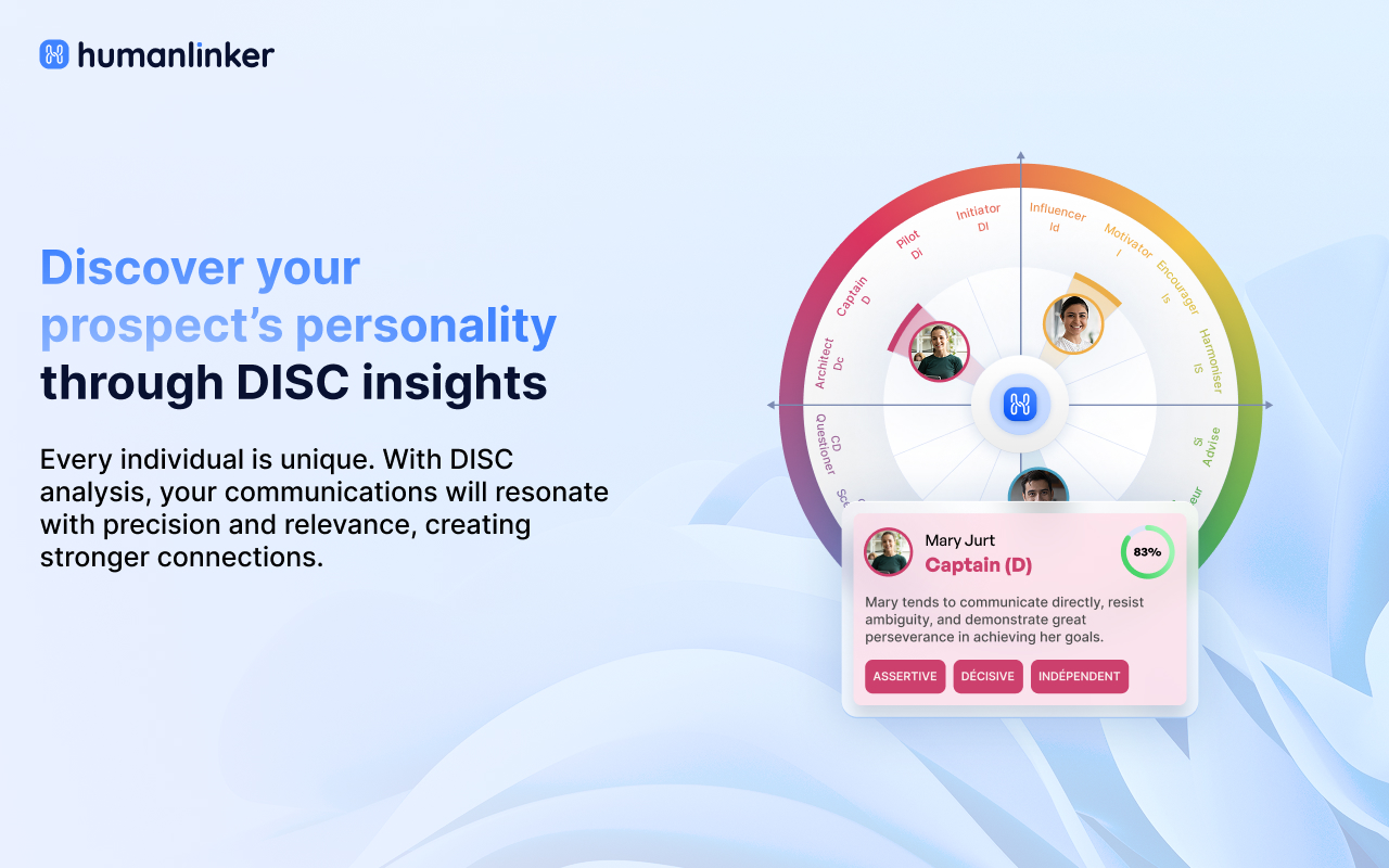 Humanlinker chrome谷歌浏览器插件_扩展第1张截图