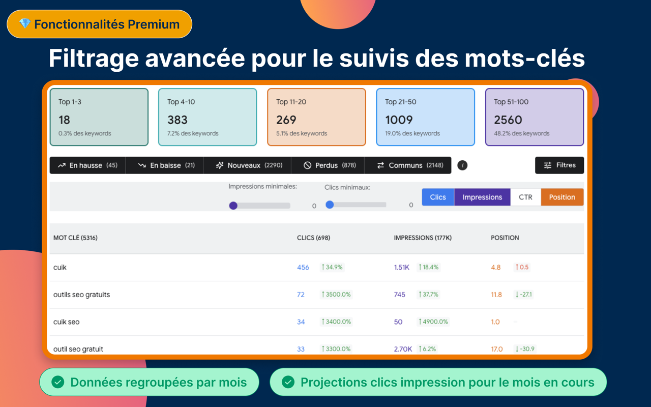 Super GSC chrome谷歌浏览器插件_扩展第2张截图