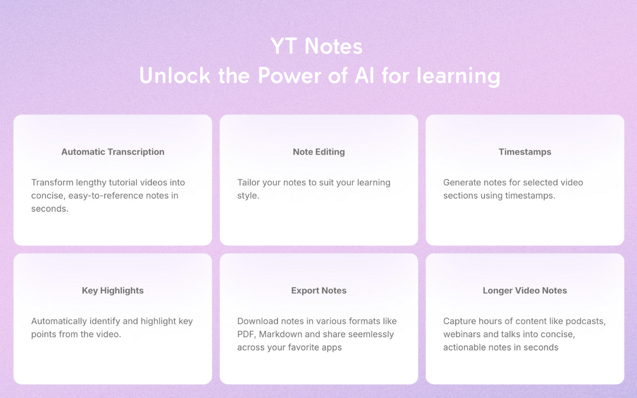 YT Notes chrome谷歌浏览器插件_扩展第4张截图