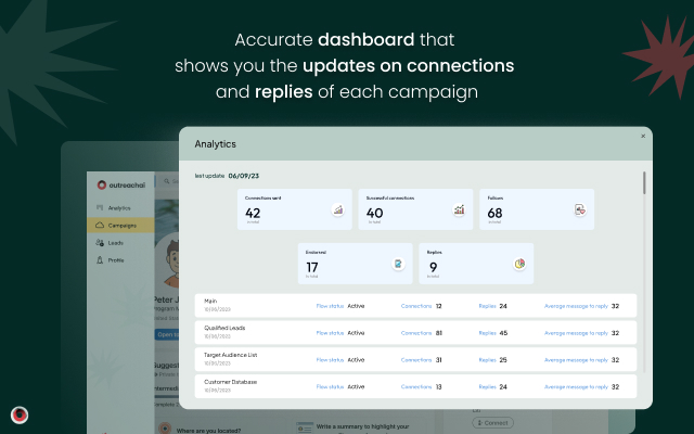 OutreachAI chrome谷歌浏览器插件_扩展第2张截图