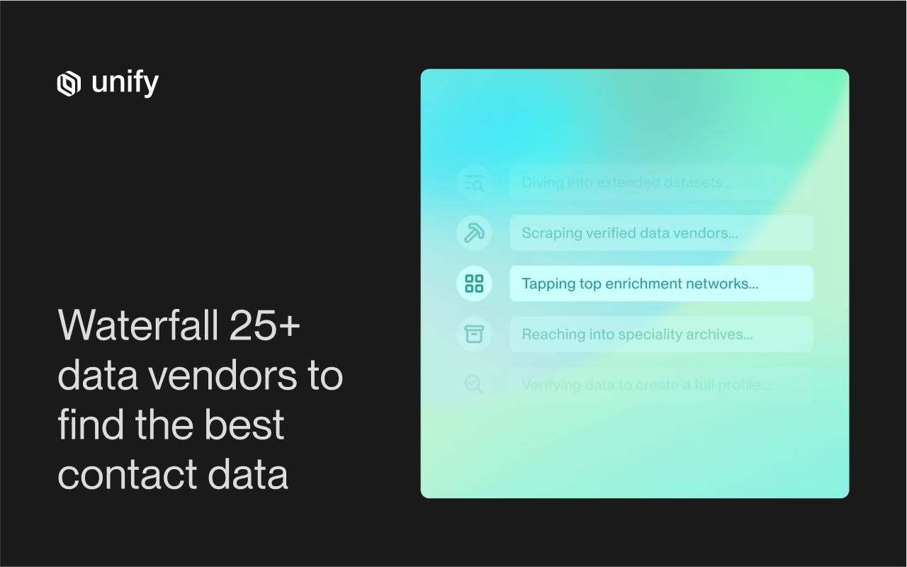 Unify chrome谷歌浏览器插件_扩展第3张截图