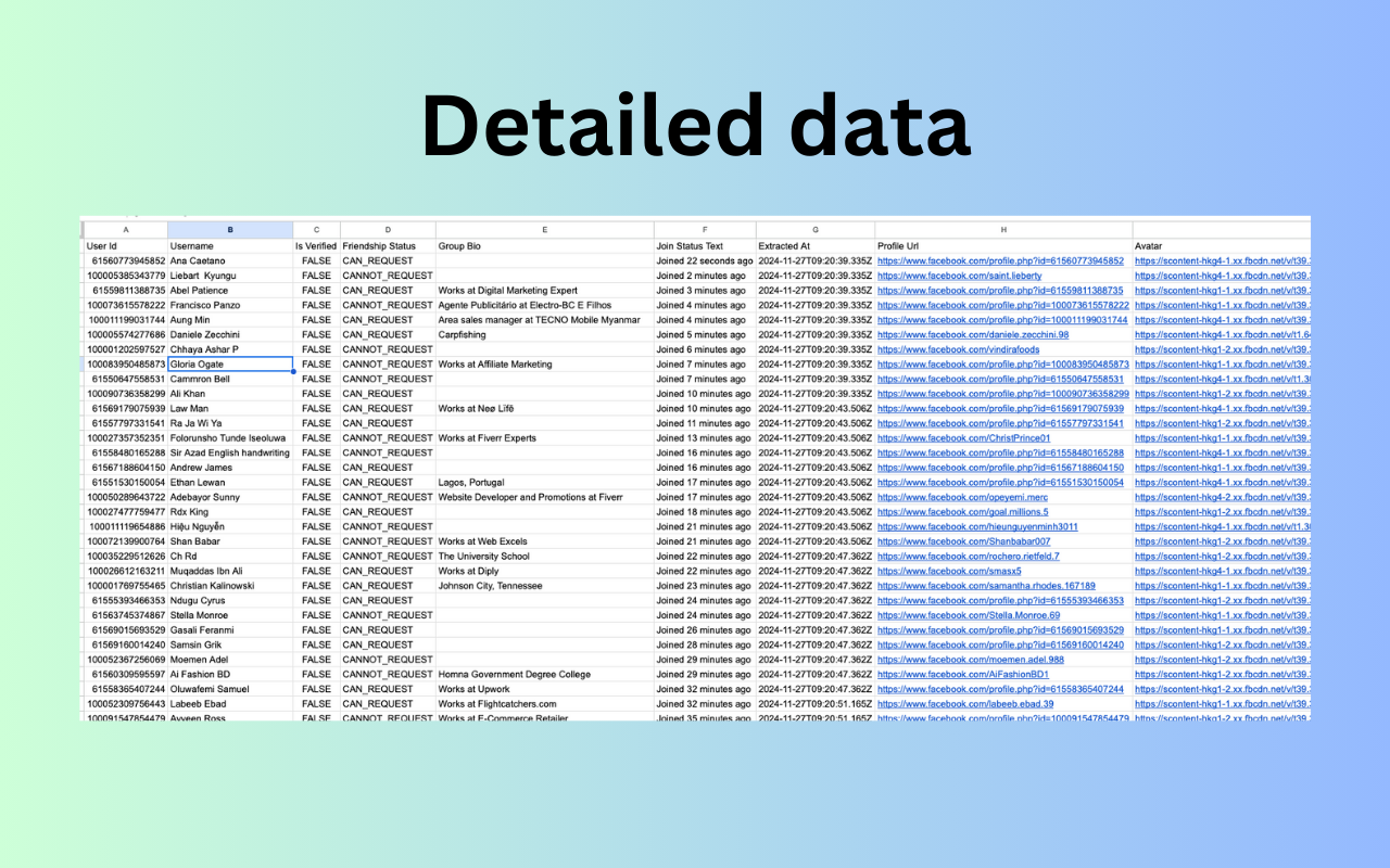 FB Group Scraper - Facebook Group Data Extractor chrome谷歌浏览器插件_扩展第5张截图