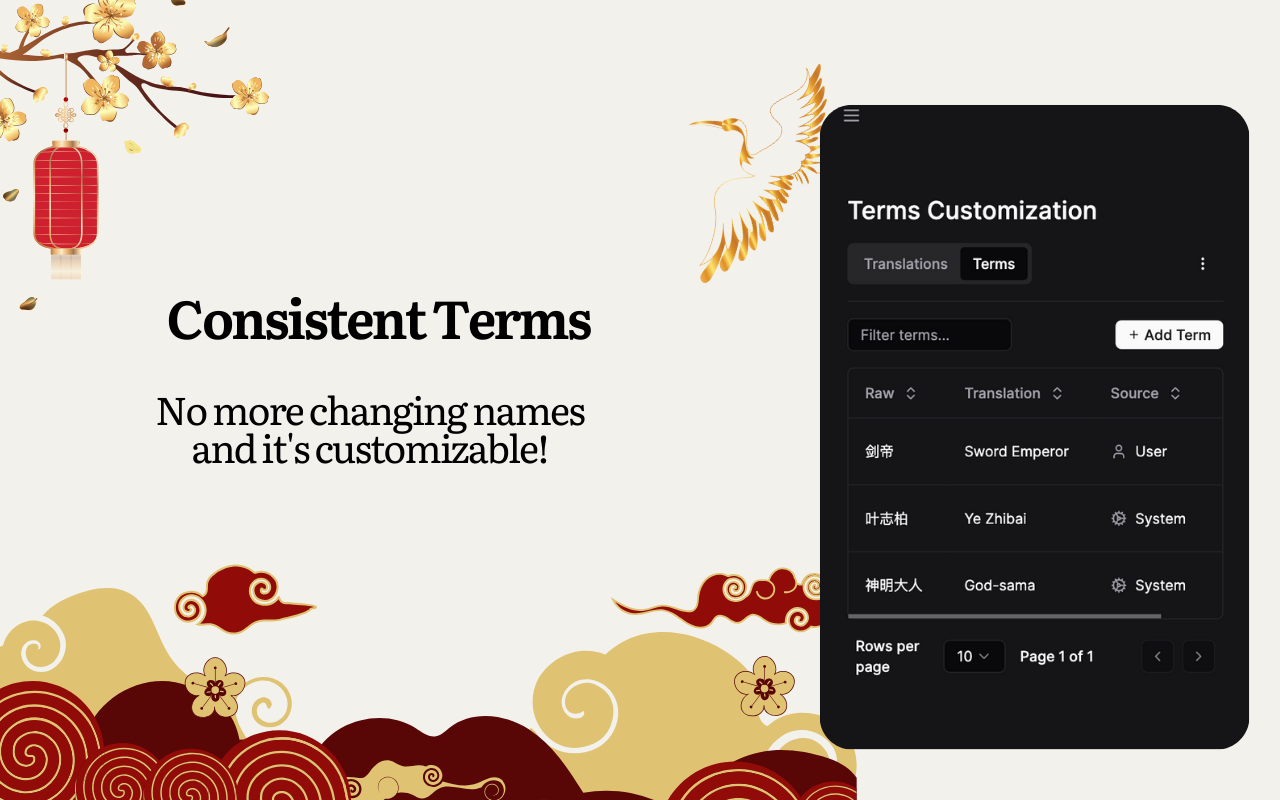 Omni chrome谷歌浏览器插件_扩展第1张截图