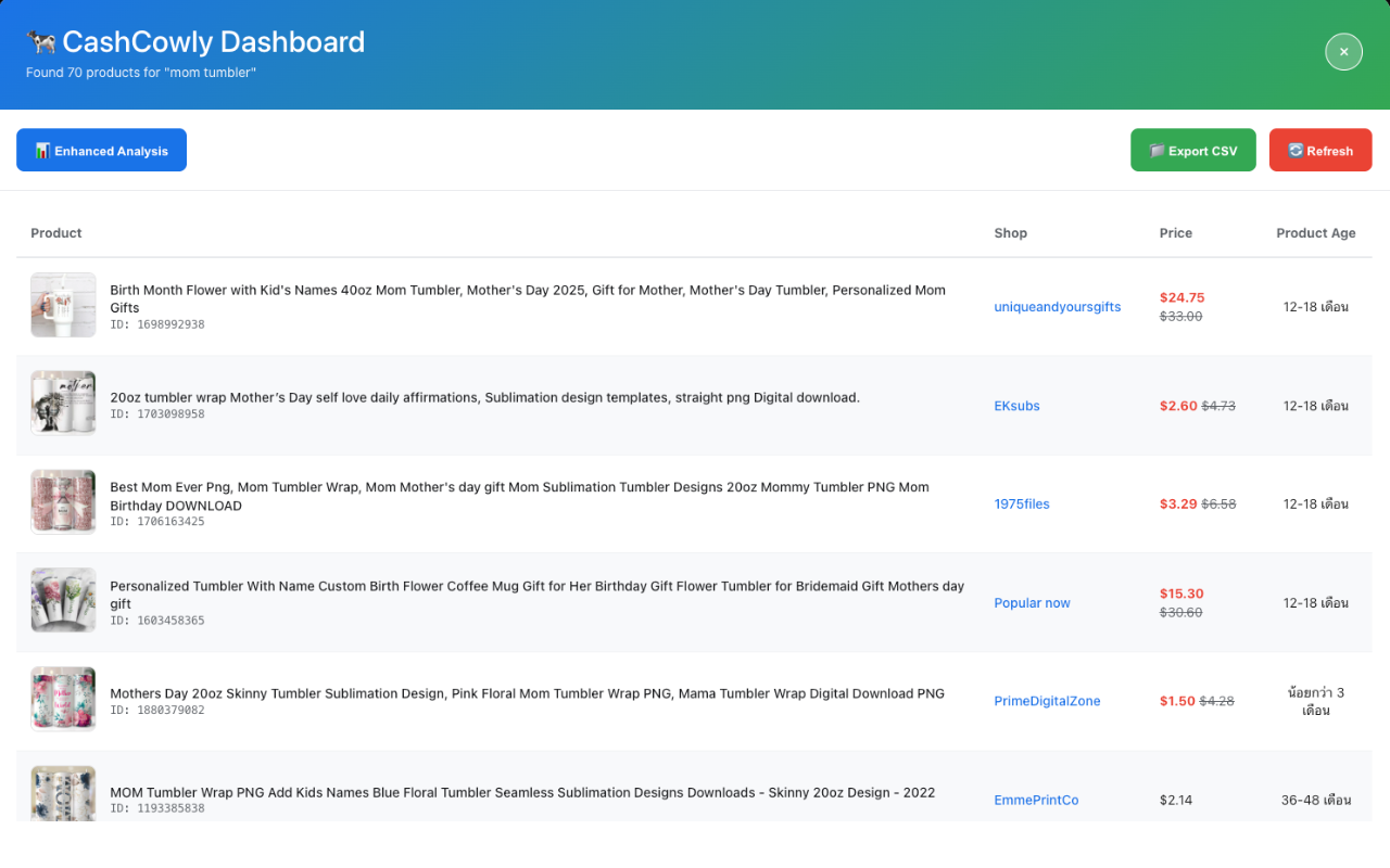 CashCowly chrome谷歌浏览器插件_扩展第1张截图