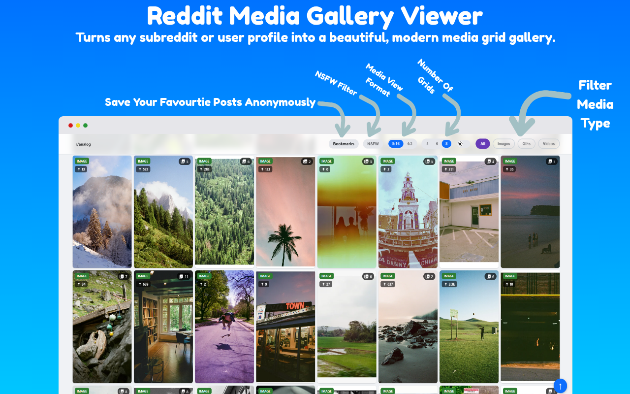 Reddit Media Gallery Viewer chrome谷歌浏览器插件_扩展第3张截图