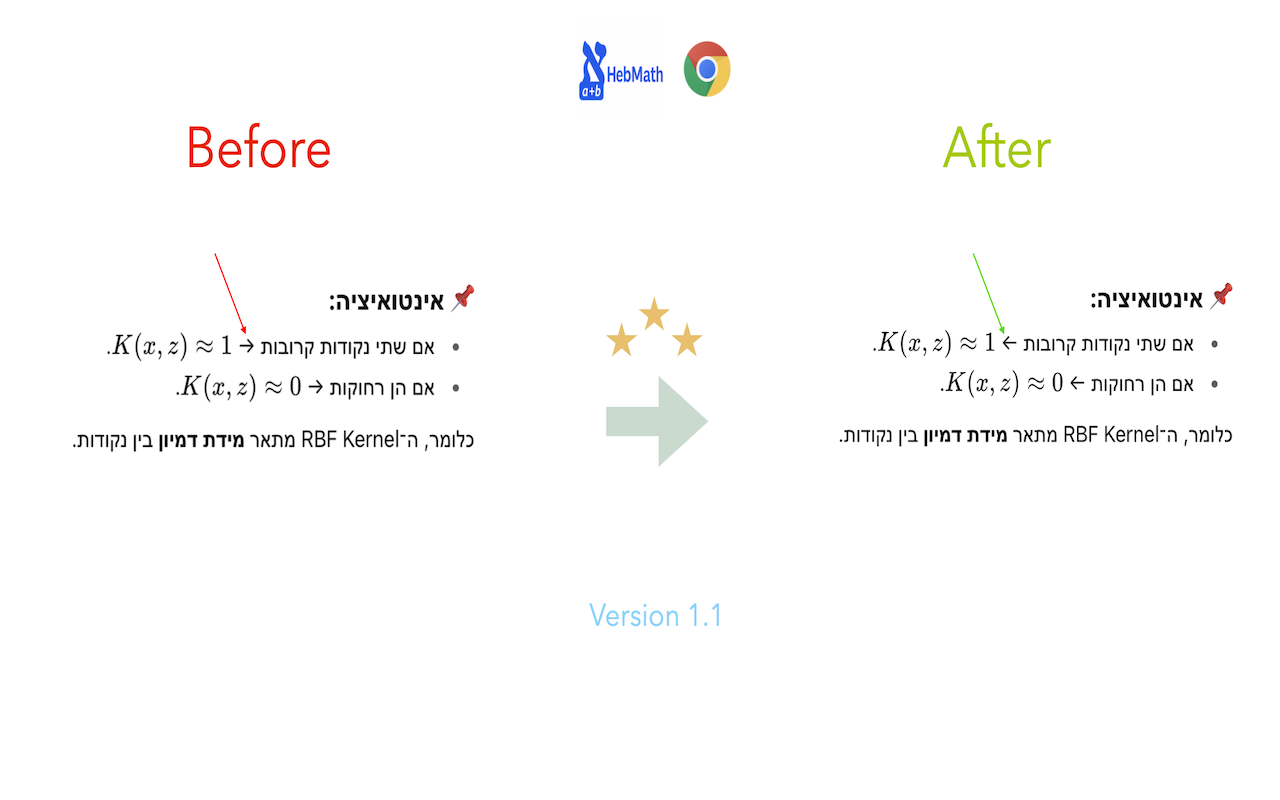 HebMath chrome谷歌浏览器插件_扩展第1张截图