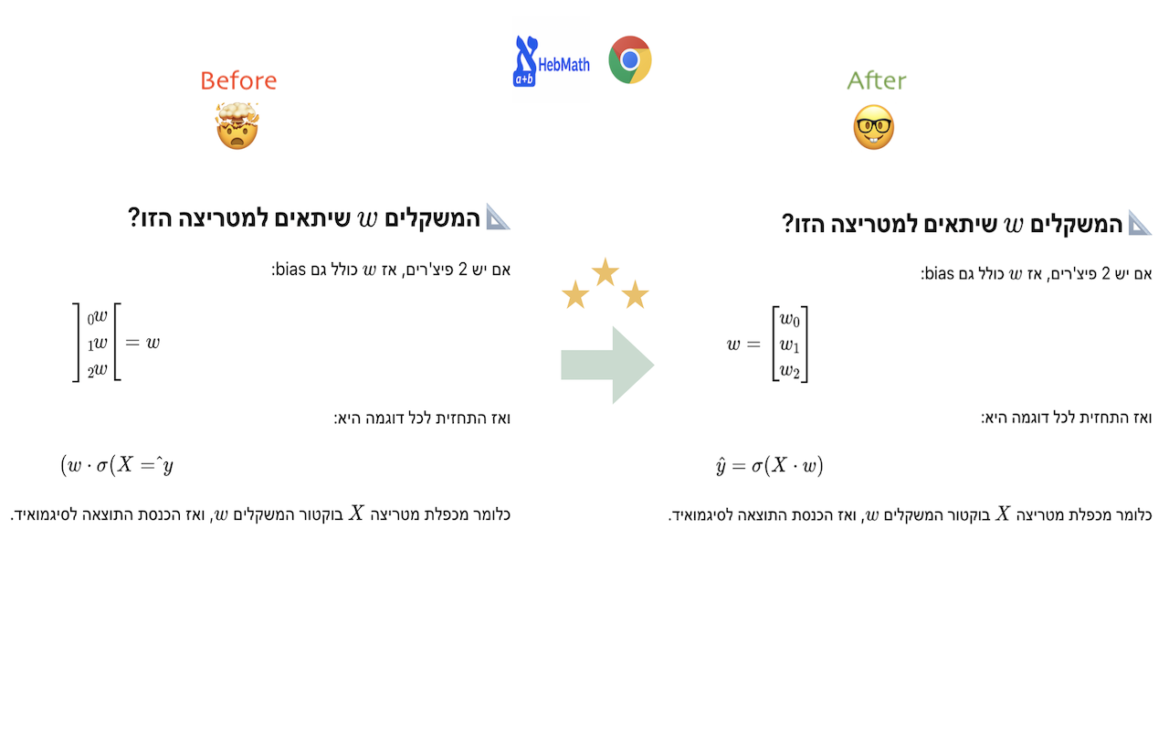 HebMath chrome谷歌浏览器插件_扩展第3张截图