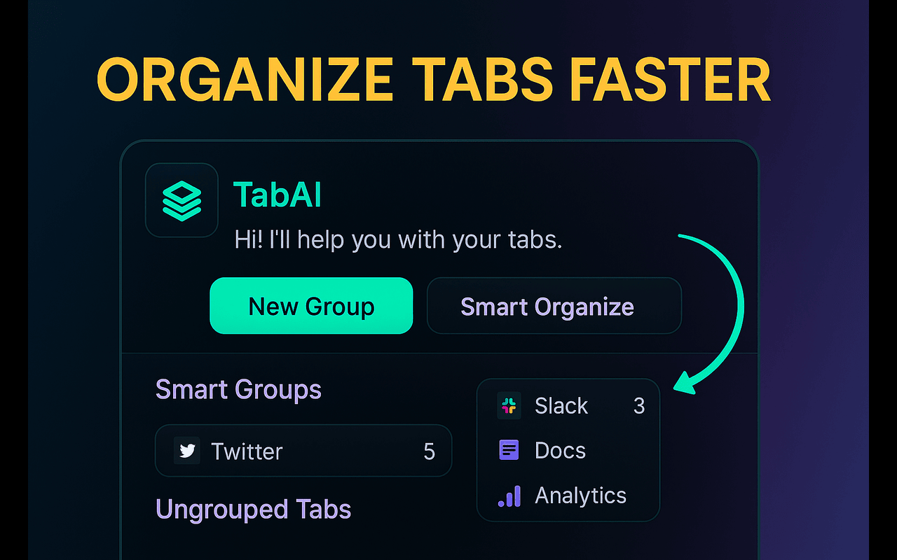 TabAI – AI Sidebar Tab Manager & Pomodoro Timer for Chrome chrome谷歌浏览器插件_扩展第1张截图